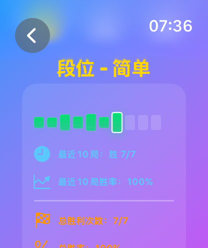 Star Gomoku:Five in a Row Game - Detailed game statistics and win rates screen for Star Gomoku on Apple Watch featuring a nebula gradient background.