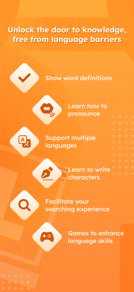 Longdo Dict - Infographic displaying Longdo Dict features including word definitions, pronunciation, multi-language support, writing characters, search tools, and language games