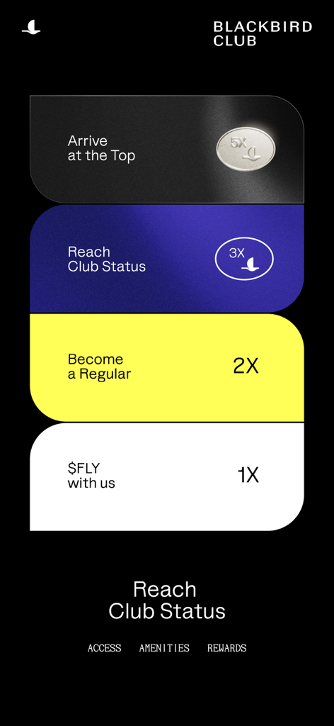 A visual breakdown of Blackbird Club status tiers showing different reward levels from 1X to 5X FLY rewards.