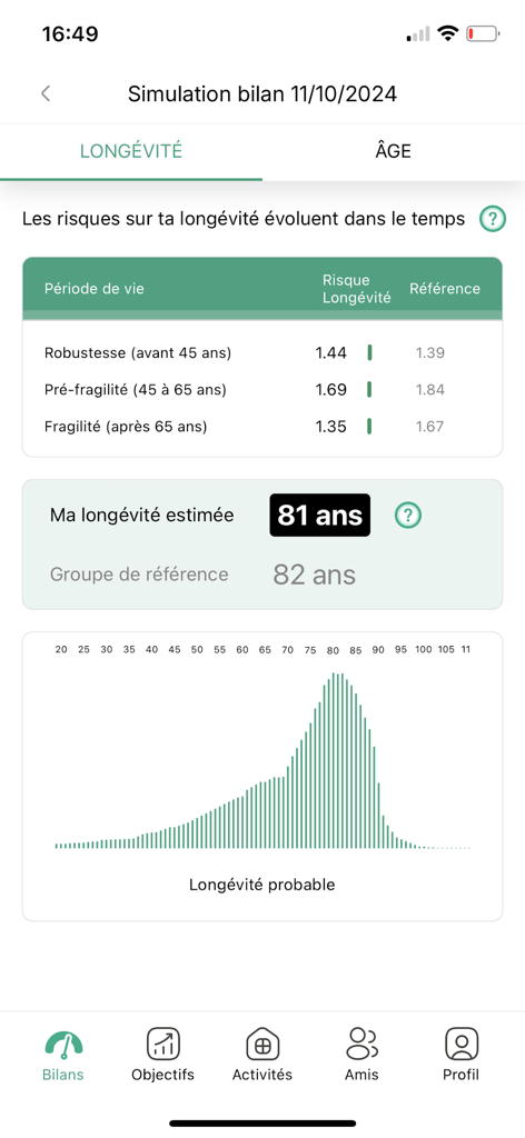 Vipali - Vipali app longevity simulation screen displaying estimated lifespan and health risk analysis chart