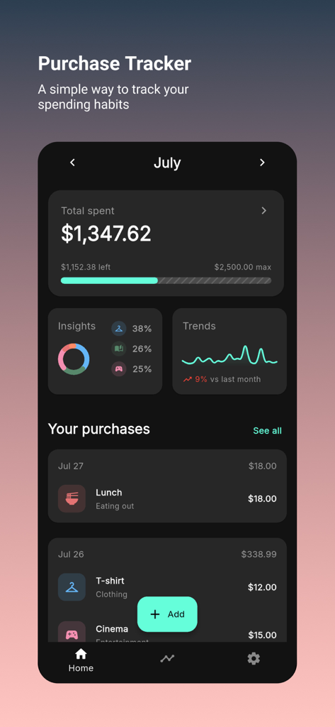 Purchase Tracker - Dashboard view of the Purchase Tracker app displaying total monthly spending, budget limits, and expense trends.