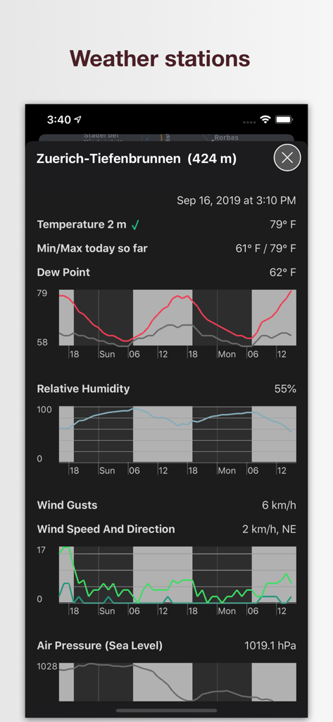 Detailed weather station metrics and analytical graphs in the Pflotsh Storm app