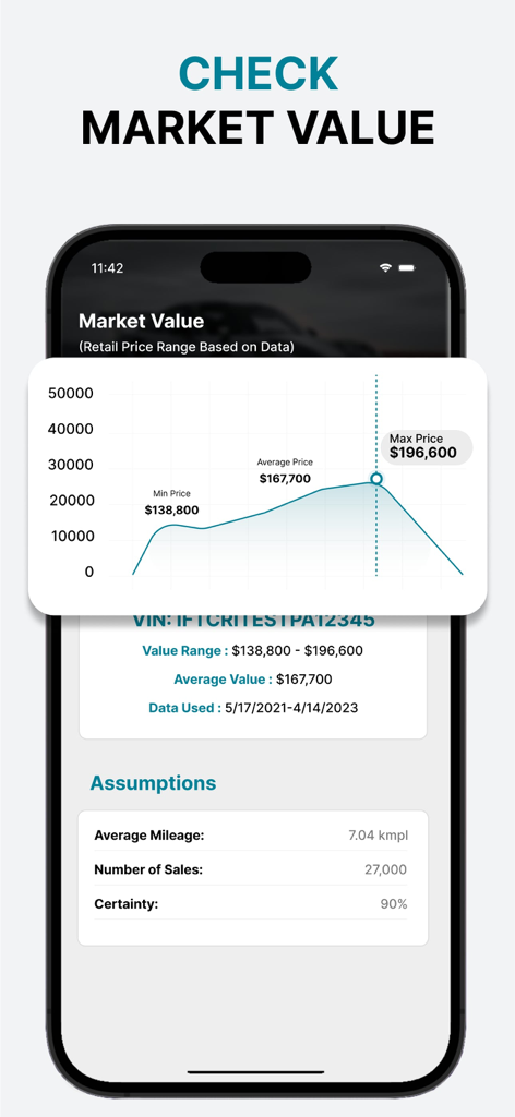 VIN Number Check and Decoder - Interfaz de aplicación móvil que muestra un gráfico del valor de mercado del automóvil y un rango de precios minoristas basado en datos VIN