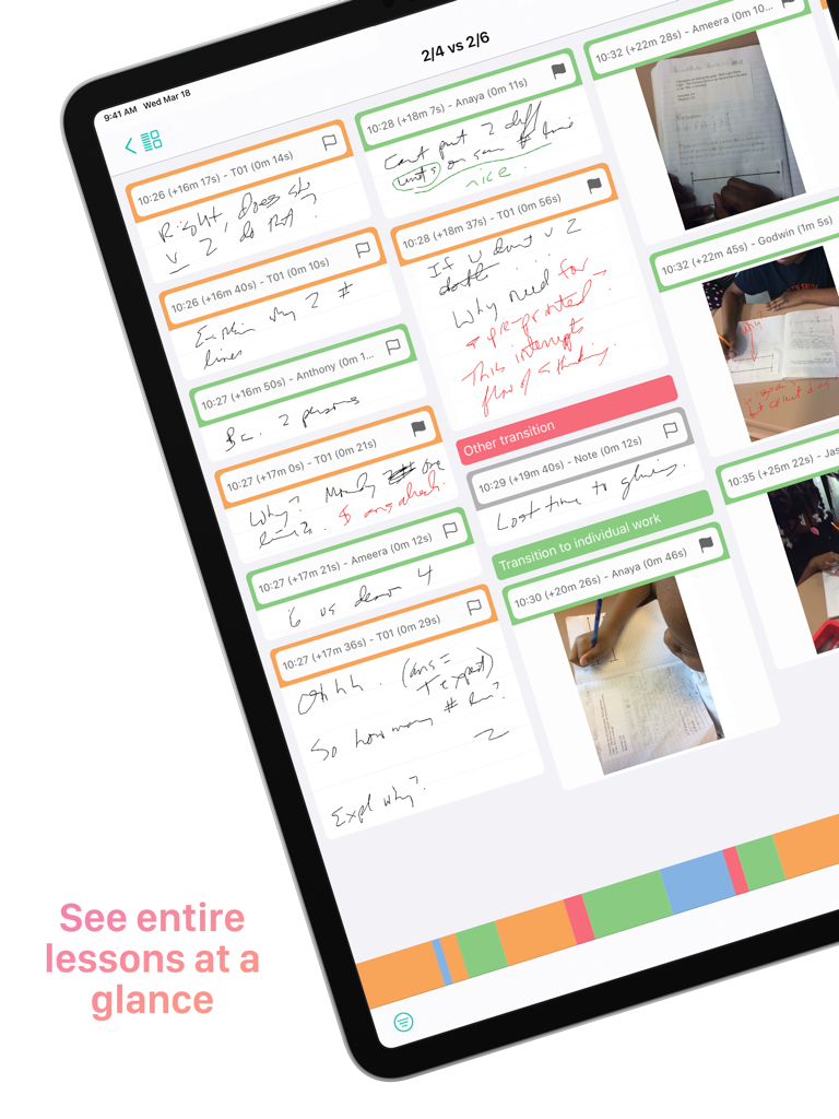 Uno screenshot dell'app LessonNote per iPad che mostra una timeline dettagliata della lezione con note scritte a mano e foto del lavoro degli studenti