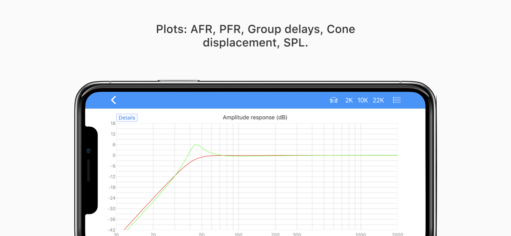 Speaker Box Lite app displaying an amplitude response frequency chart on a smartphone.
