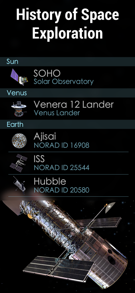 Solar Walk 2 Ads+：The Universe - History of space exploration screen in Solar Walk 2 showing missions and the Hubble telescope