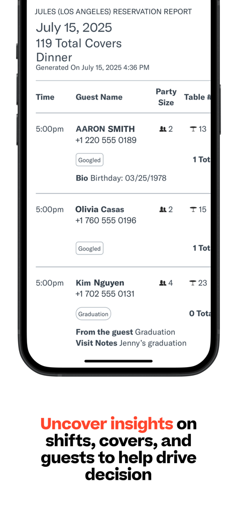 ResyOS App-Screenshot, der einen detaillierten Restaurant-Reservierungsbericht mit Gästenamen und Gruppengrößen anzeigt