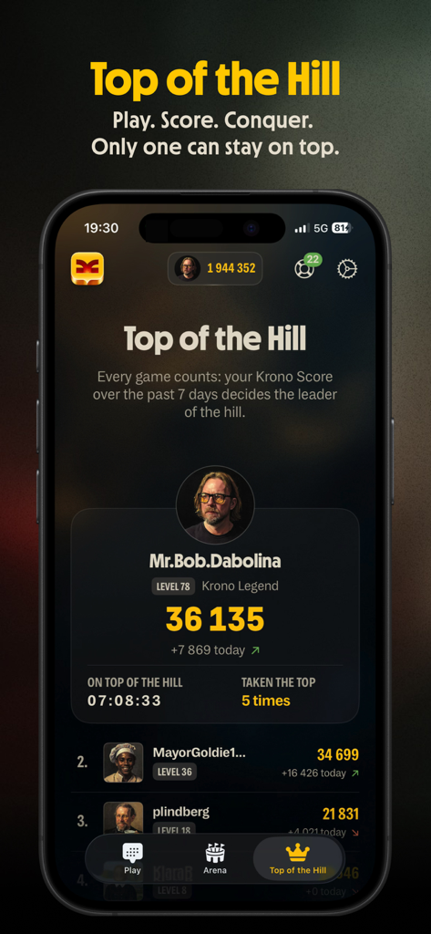 History Trivia Game: Krono - A leaderboard screen in the Krono trivia app titled Top of the Hill showing player rankings and scores