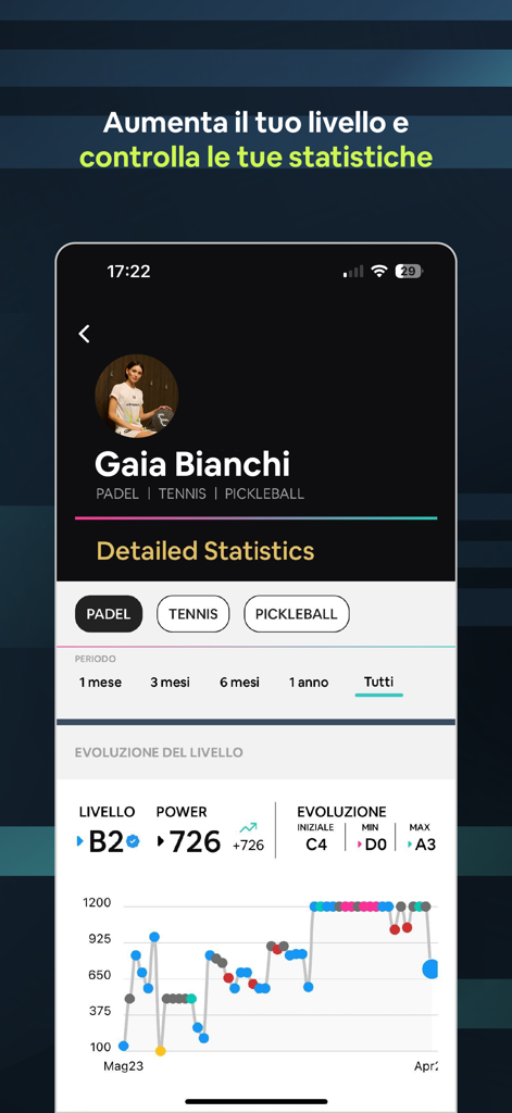 Arena ONE app screen showing detailed player statistics and level progression graph for padel tennis and pickleball