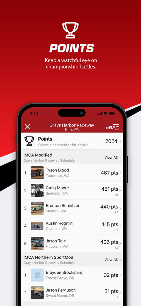 Écran de l'application MyRacePass montrant le classement actuel des points des pilotes et les rangs du championnat pour Grays Harbor Raceway.