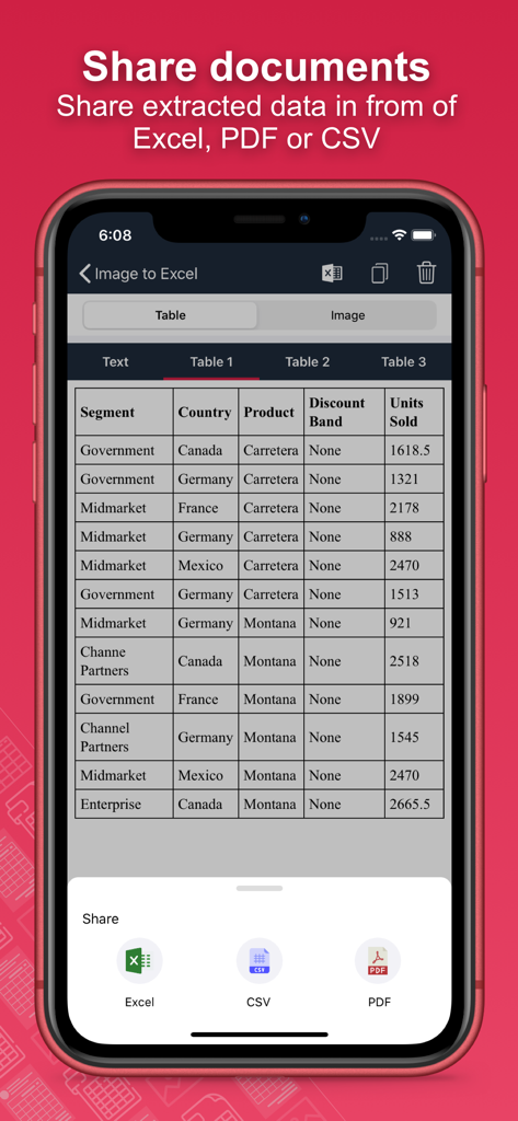 抽出されたドキュメントデータをExcel、CSV、またはPDFファイルとして共有およびエクスポートするオプションを示すモバイルアプリインターフェース
