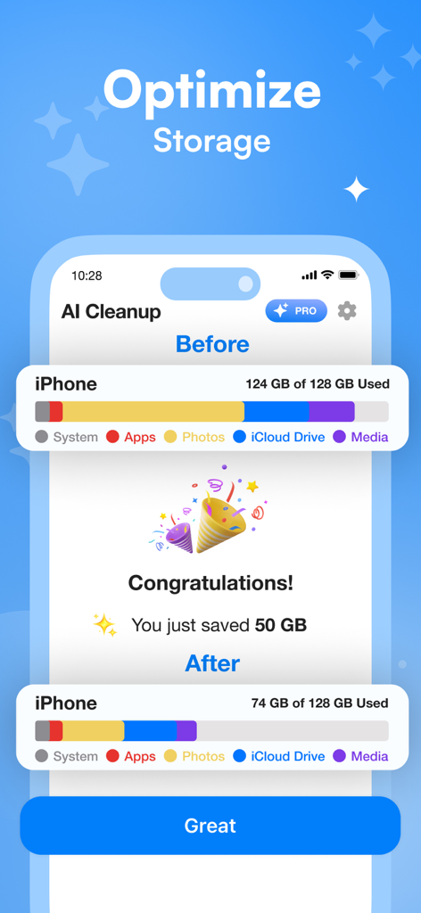 App iCleanup che mostra l'ottimizzazione dello spazio di archiviazione dell'iPhone prima e dopo, con un risparmio di 50 GB