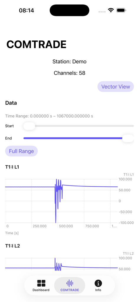 iOSComtradeViewer - Mobile COMTRADE file viewer displaying electrical waveform data and disturbance record analysis