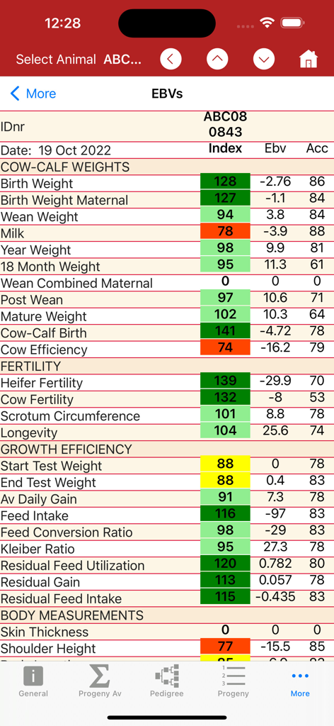 A detailed livestock data screen in the BenguFarm Mobile app showing Estimated Breeding Values for cattle weight fertility and growth efficiency