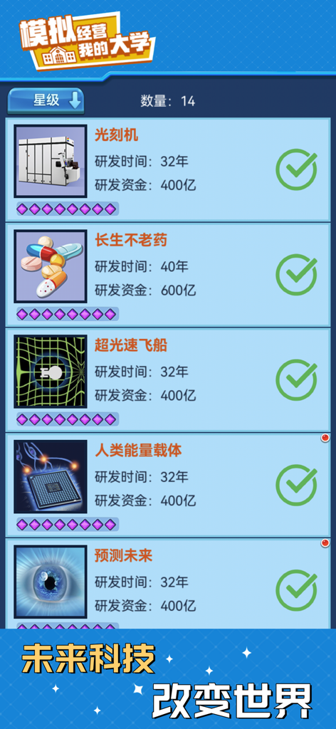 我的大学：当大学校长 - Una lista de proyectos de investigación futuristas en el juego de gestión Mi Universidad, incluyendo máquinas de litografía y naves espaciales FTL.