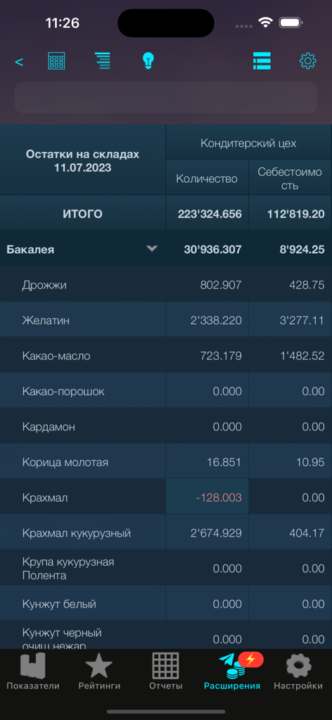 iikoDashboard - Real-time warehouse stock balance and inventory management report in the iikoDashboard mobile app.