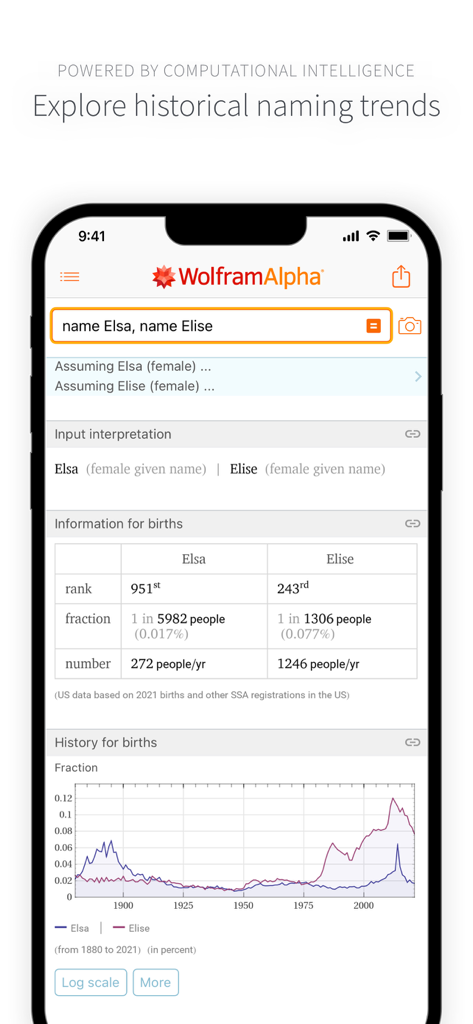 WolframAlpha Classic - WolframAlpha app showing a statistical comparison and historical graph for the names Elsa and Elise.