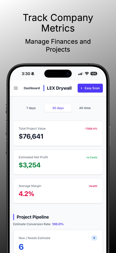 EasyEstimate - Cost Estimation - Mobile app dashboard for a construction company displaying total project value, estimated net profit, and average margin metrics.