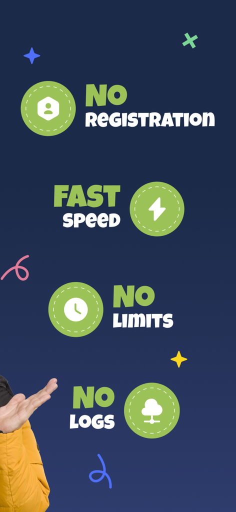 VPN Canada - Fast & Private - Grafico che elenca le funzionalità di VPN Canada: Nessuna Registrazione, Velocità Elevata, Nessun Limite e Nessun Log.