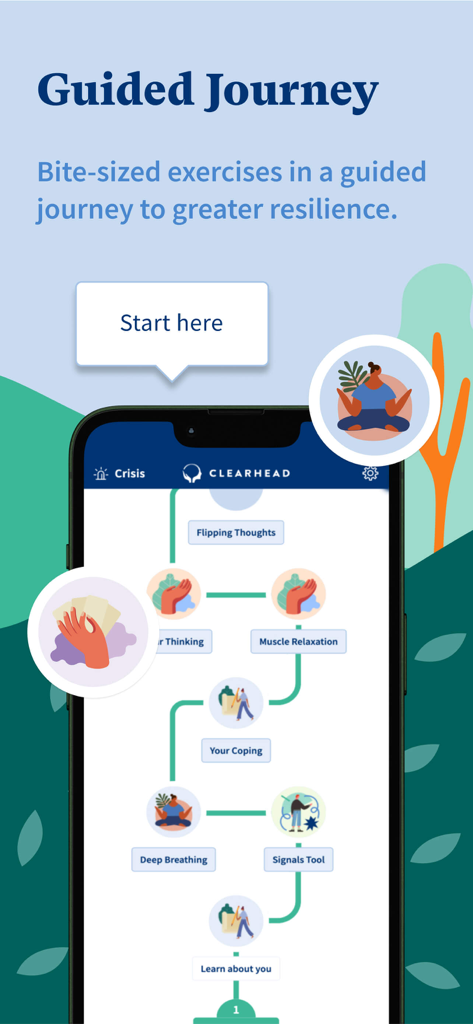 Clearhead - Smartphone screen showing the Clearhead app guided journey feature with a roadmap of resilience exercises including deep breathing and muscle relaxation.
