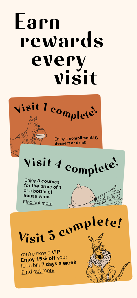 Loyalty reward tiers in the Heartwood Inns app showing benefits for multiple visits