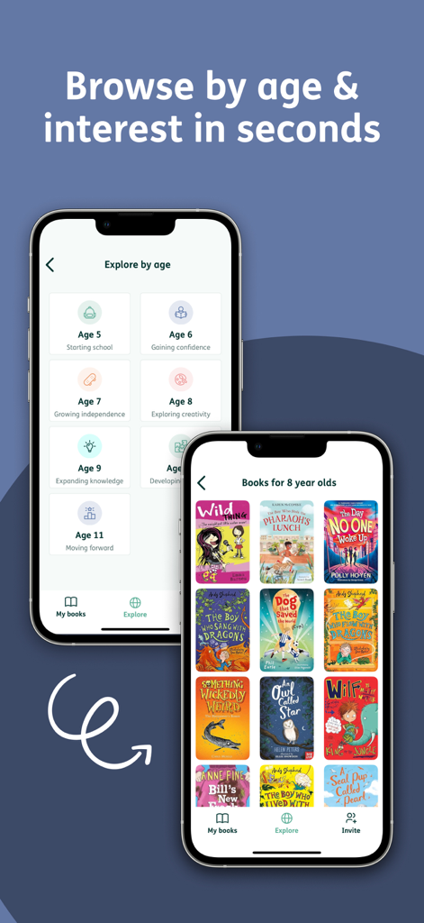 Little Reads: Reading App - Interface of Little Reads app showing how to browse children books by age