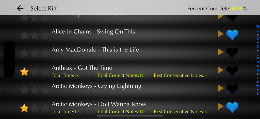 Guitar Riff - Play by Ear - Pantalla de selección de canciones en la aplicación Guitar Riff que muestra una lista de artistas de rock e indie con progreso de aprendizaje y favoritos
