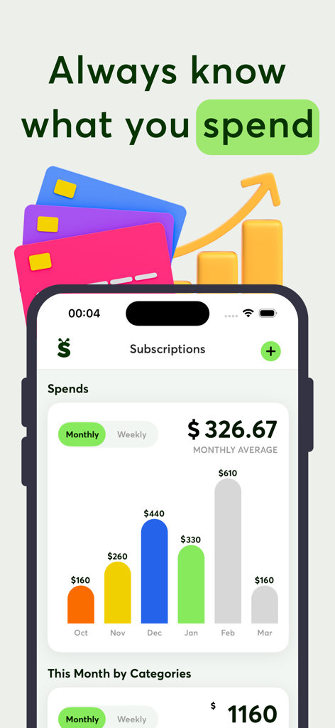 Cancel Subscriptions: Subee - Interfaz de la aplicación Subee que muestra un gráfico de barras de gastos de suscripción mensuales y análisis.