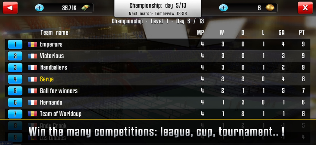 Tabla de clasificación del campeonato de Handball Manager 2019 que muestra las clasificaciones de los equipos y las estadísticas de la competición