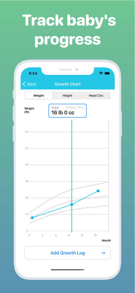 Tela do aplicativo móvel exibindo um gráfico de crescimento de peso do bebê com progresso mensal.