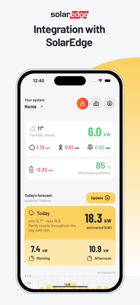 Kilowatt Solar Energy Forecast - Interfaz de la aplicación Kilowatt que muestra pronósticos de producción solar e integración del sistema SolarEdge