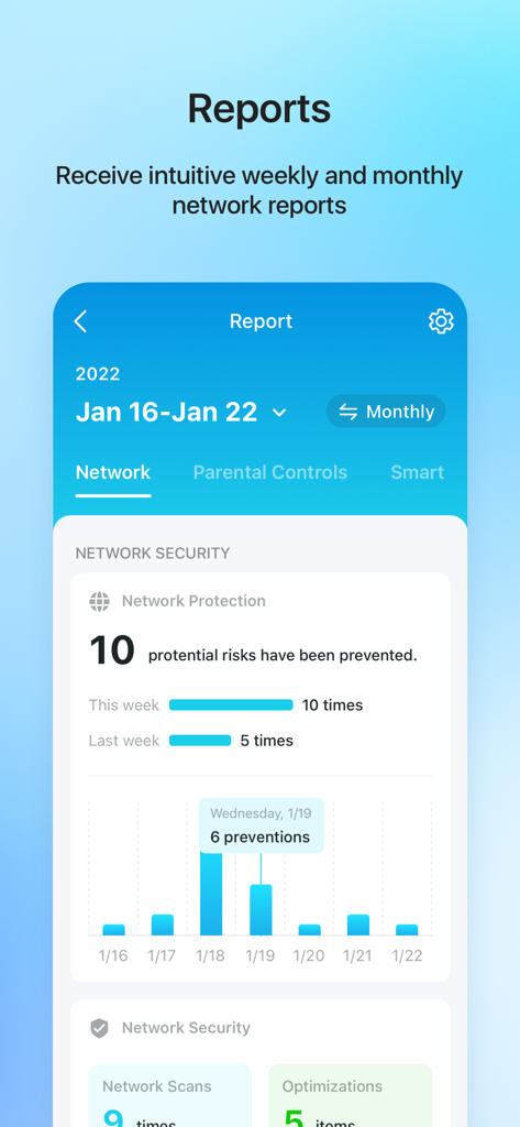 TP-Link Deco app screen showing weekly network security reports and risk prevention statistics