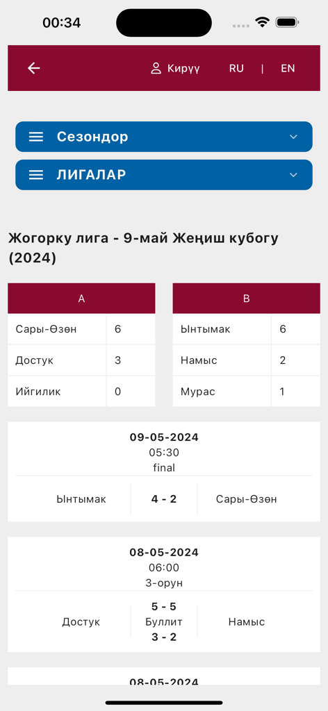 Көк бөрү - Tournament standings and match results for the 2024 Kok Boru Higher League Victory Cup