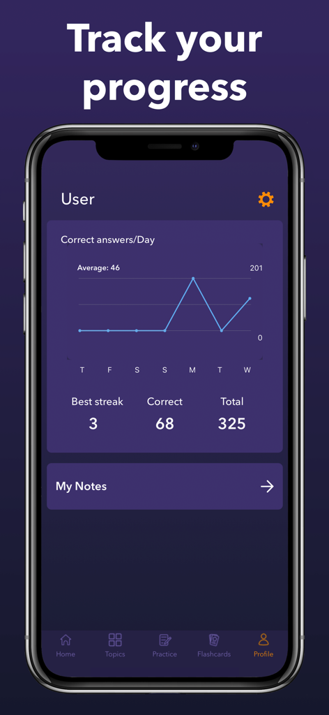 PTCB & PTCE Test Prep 2026 - User profile dashboard in the PTCB test prep app displaying a progress graph of correct answers and study statistics