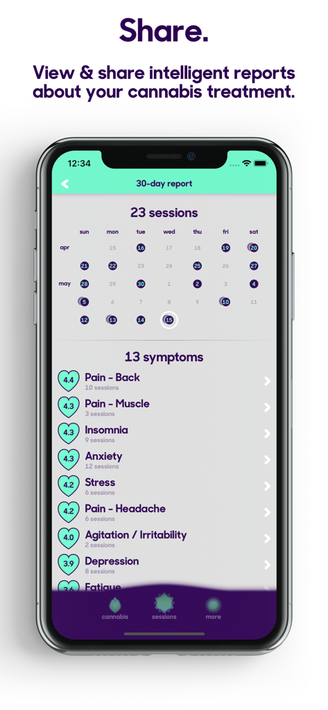 releaf app - cannabis tracking - Releaf app 30 day report showing cannabis sessions and tracked symptoms like pain and anxiety