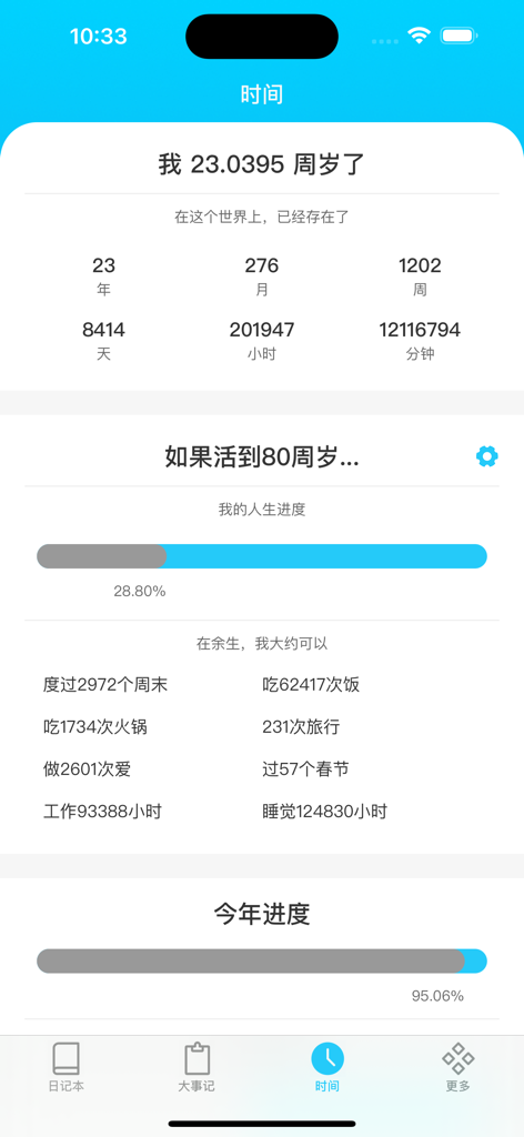 人生日记 - 年龄日记本和生活琐事笔记本 - Life Diary app interface showing life progress percentage and detailed age time statistics