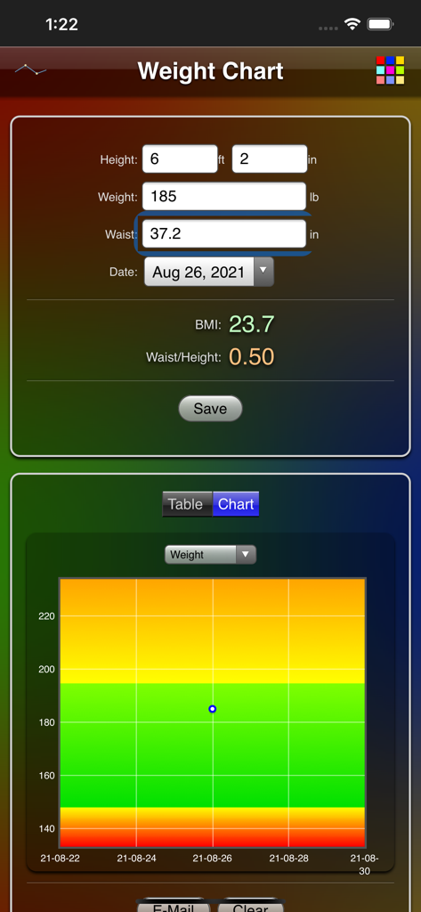 Weight Chart - Weight Chart app showing data entry for weight and waist and a health progress graph