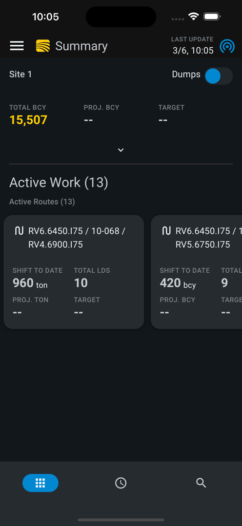 Cat® MineStar - Cat MineStar app summary screen displaying mining production data and active routes.