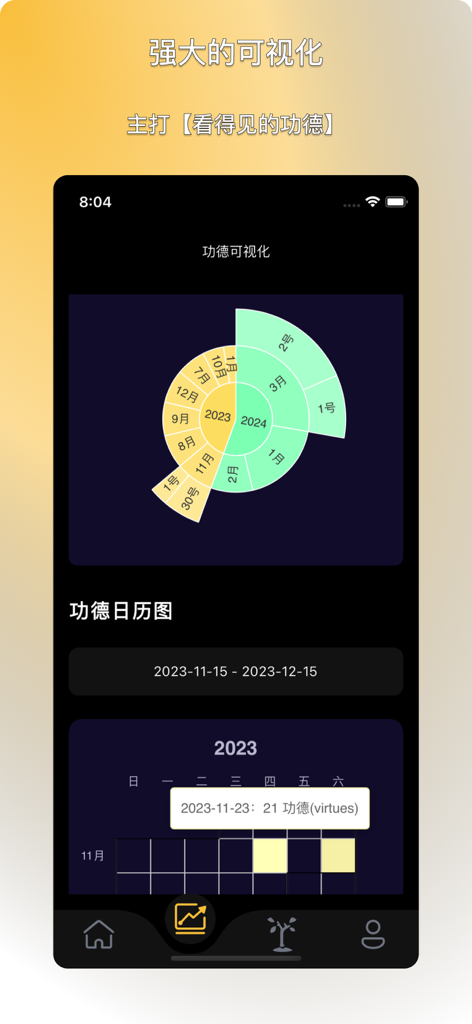 A mobile app interface displaying a circular growth chart and a calendar tracking daily virtue merit points