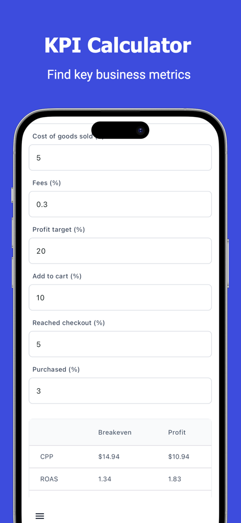 Dropshipping+ - Dropshipping Plus app interface showing a KPI calculator for ecommerce business metrics.