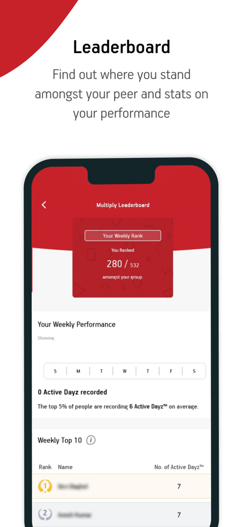 AB Multiply - Classifica dell'app AB Multiply che mostra il ranking settimanale e le prestazioni di fitness tra i pari.