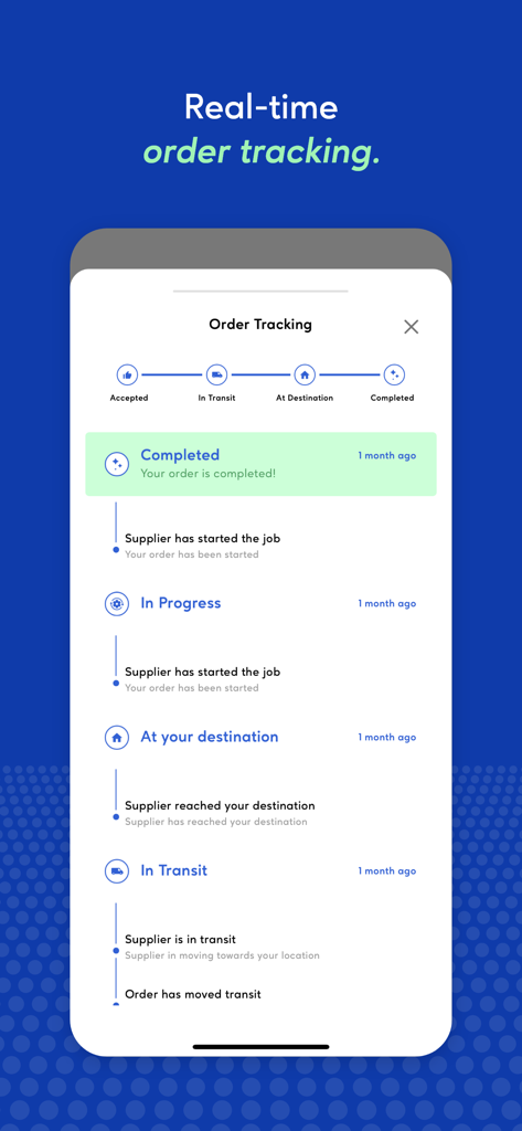 Good Guys - Real-time order tracking screen in the Good Guys app showing a timeline of service status updates from accepted to completed.