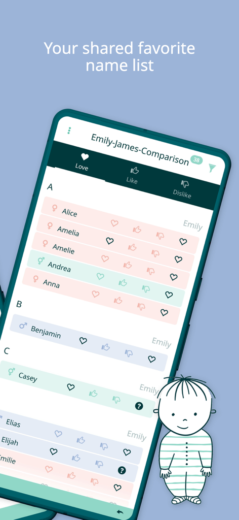 CharliesNames - A mobile screen showing the CharliesNames shared favorite baby name list for couples to compare their matches