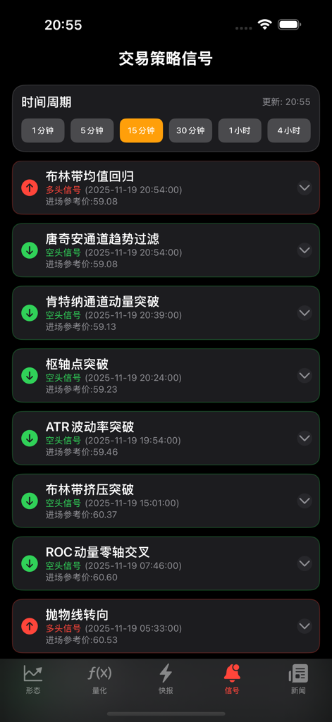Crude Pattern Pro - 複数の原油取引戦略シグナルとテクニカルインジケーターをダークモードで表示するモバイルアプリインターフェース