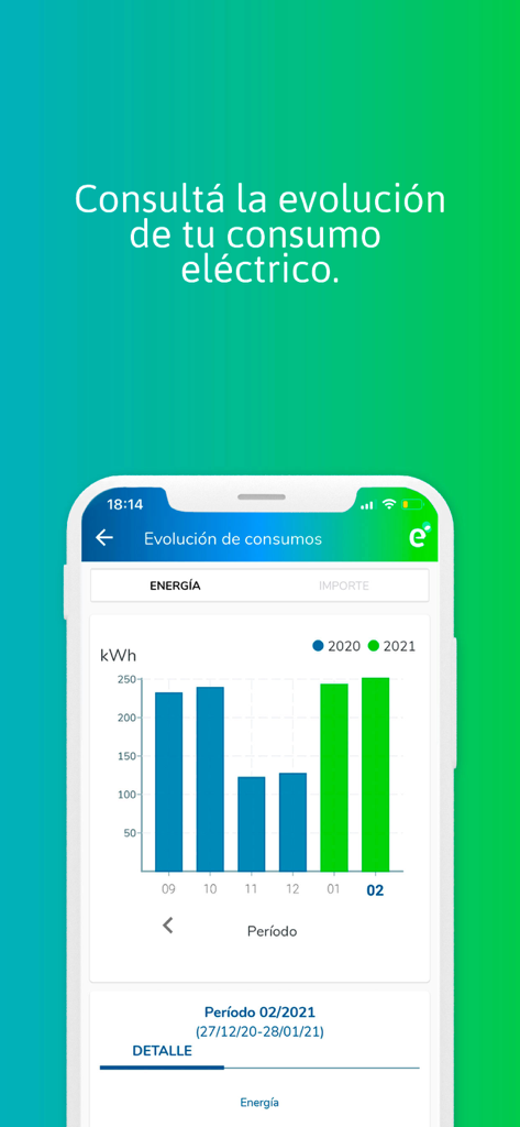 Interfaz de la app edenordigital que muestra un gráfico de barras del historial de consumo mensual de electricidad.