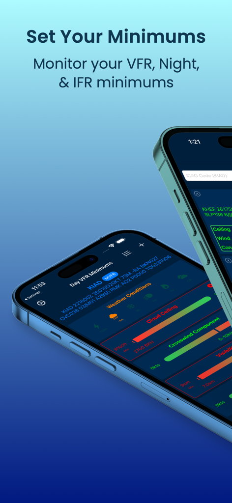 Minimums: Pilot Weather+Widget - Dois iPhones mostrando a interface do aplicativo Mínimos para monitoramento de mínimos de segurança pessoal de piloto VFR Noturno e IFR com dados METAR decodificados e barras de condição climática.