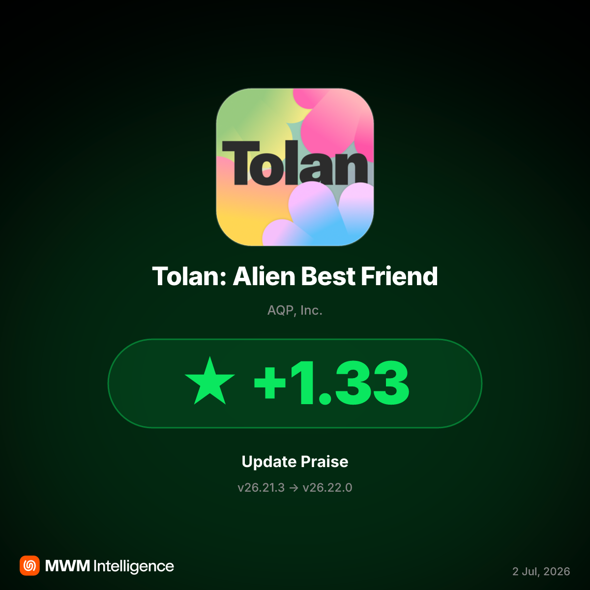 Tolan App v26.22.0 Fixes Critical Bugs, Sparking 1.33-Star Rating Jump