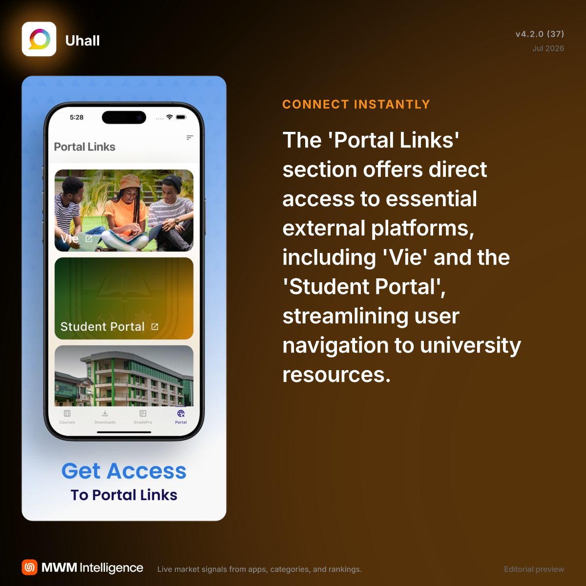 Uhall - Education App | MWM