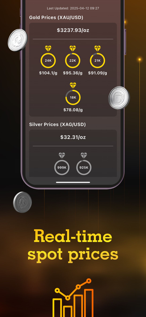 Gold Silver Prices Live - Interfaz de aplicación móvil que muestra precios spot de oro y plata en tiempo real para diferentes purezas como 24k, 22k y 18k