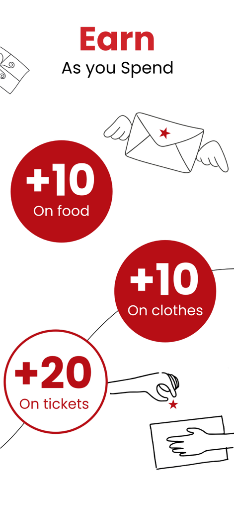 Fonepoints - Infográfico mostrando pontos de recompensa ganhos para comida, roupas e ingressos com o texto Ganhe Enquanto Você Gasta